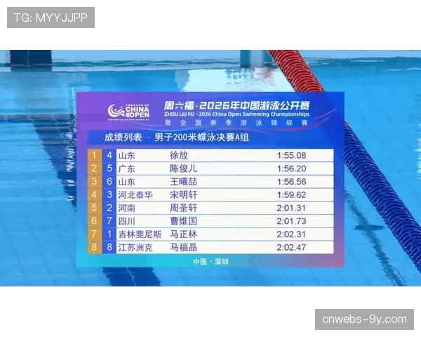 通讯：蛰伏四年，中国游泳队如何在2026年短池世锦赛狂揽八金